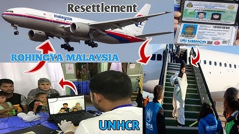UNHCR | How to Send Email to UNHCR Office in Malaysia For Resettlement ( WhatsApp)