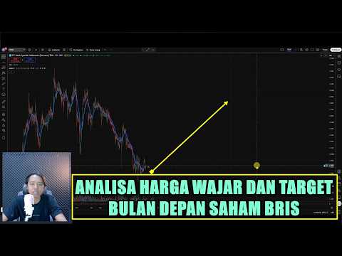 Analisa harga wajar dan target bulan depan saham BRIS Bank syariah indonesia