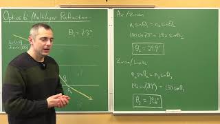 Tupaj: Regents Optics Video 6, Multilayer Refraction