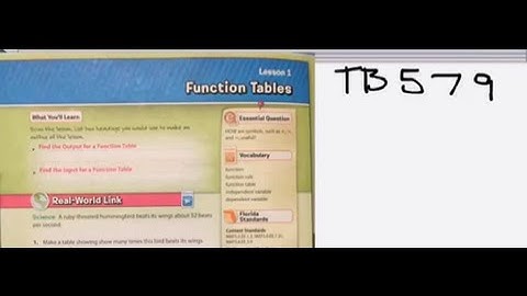 8.1 Function Tables *REQUIRED**