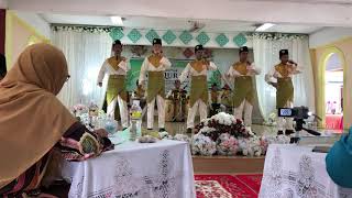 ALFARADIS JOHAN NASYID DAERAH KOTA SETAR 2019 SEKOLAH SEKOLAH KEMENTERIAN PENDIDIKAN MALAYSIA