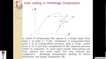 Multi Compression Multi Evaporator and Cascade System