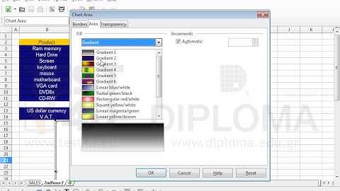 Set the following fill effects in the active chart:   Fill type gradient: Linear...