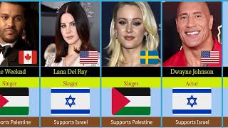 Celebrities / Famous People who Support Israel or Palestine