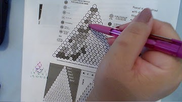 7.7A MCR3U Video Lesson Pascal