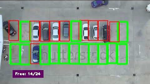 Computer Vision for Parking Space