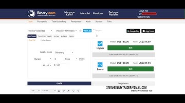 binary com tricks, rise fall strategy, best accuracy (100% accuracy)