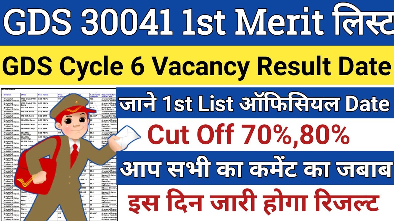 India Post GDS Result Kab Aayega Post Office GDS Result Date GDS india-post-gds-result-kab-aayega-post-office-gds-result-date-gds
