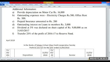 T Y B Com Sem VI Subject Advanced Accounting,Topic:Co operative societies final Account problem no 4
