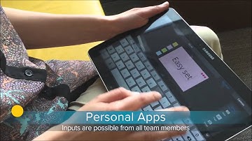 Samenwerken met Nureva Span | Comcross