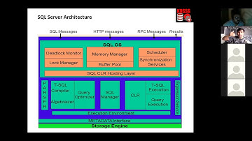 KDSSG B41 Level001 Session005 10Jan2022 Installation1