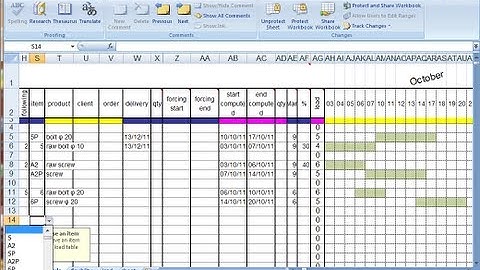 Automatized scheduling with or without finite capacity