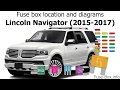 2005 Lincoln Navigator Fuse Box Location