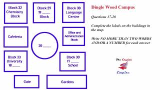 IELTS Listening Map with Answers and Script - Dingle Wood Campus