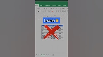 Cara Mudah Bikin TABEL EXCEL CUMA 3 DETIK!
