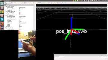 AHRS algorithm using an STM32F3 and ChibiOS