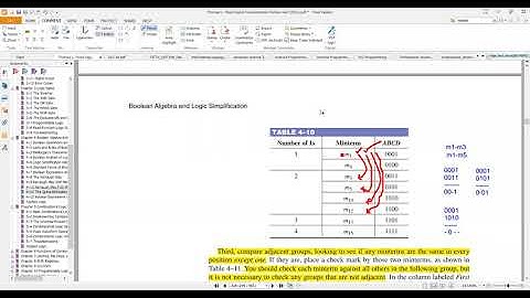 Digital Logic Design | Lecture 26 | The Quine-McCluskey Method