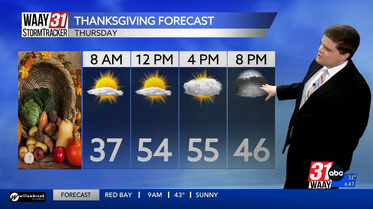 Carson's Thanksgiving Morning Forecast - YouTube