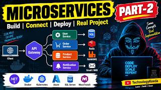 .NET Microservices Mastery – Complete Tutorial Package | Part-2