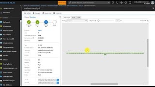 From unstructured data to dashboard with Azure Data Factory and Data Lake