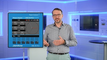 The new UMG 96-PQ-L modular power analyzer