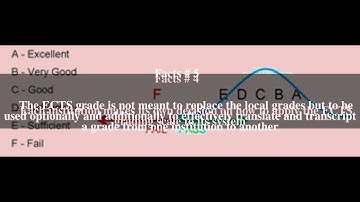 ECTS grading scale Top # 7 Facts