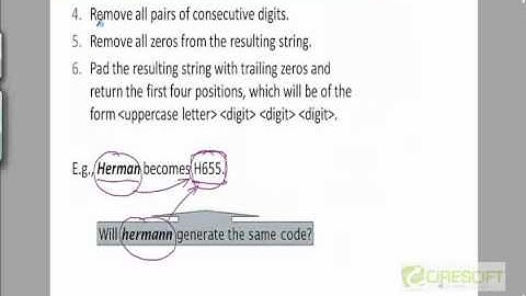 WDM 33: Questions on Soundex Algorithm