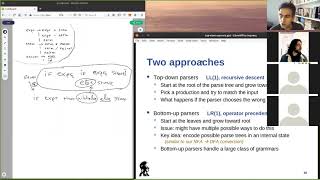 Compilers Mar.16 (2nd hour)