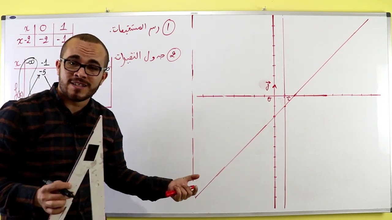 بعد مشاهدة هذا الفيديو ستتمكن من التمثيل البياني بكل سهولة و إحترافية 👌