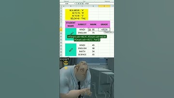 Pass/Fail in Excel Using IF Formula 🎓✅❌ | Easy Tutorial #excel #results #pass #faill #shorts 📈📊