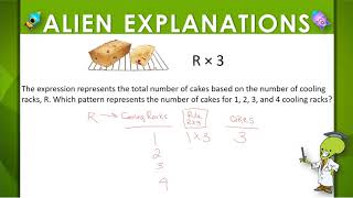 4th Grade - Math - Numerical Patterns - Question Feedback - 131522