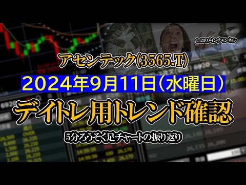 2024-09-11 ：アセンテック(3565.T)　5分ろうそく足株価チャート