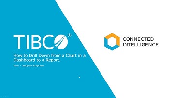 Tibco Jaspersoft: How to Drill Down from a Chart in a Dashboard to a Report