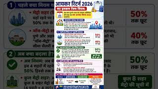 Income Tax Return। HRA पर छूट के नए नियम