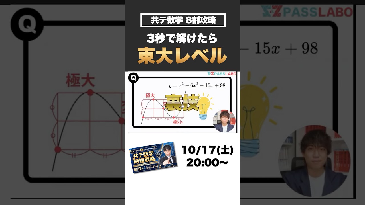 Held 10/17] Special Lecture: How to Ace Over 80% on the Common