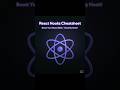 React Hooks Cheatsheet #react #reacthooks #cheatsheet #codding #frontend #reactdeveloper