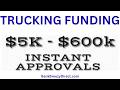 GET TRUCKING BUSINESS FUNDING FAST - Potomac Mutual Trust - Brian M. Hazel - BankBreezyDirect.com