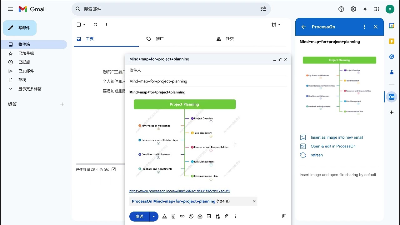 How to use ProcessOn in Google Cloud