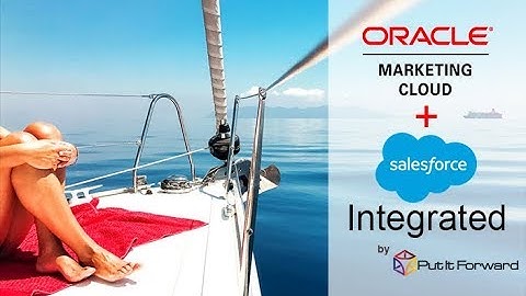 Put it Forward Eloqua and Salesforce Integrated