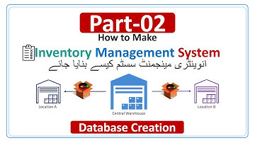 How to Make Inventory Management System Part-2 in Urdu/Hindi | Database Creation