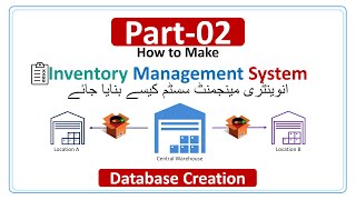 How to Make Inventory Management System Part-2 in Urdu/Hindi | Database Creation