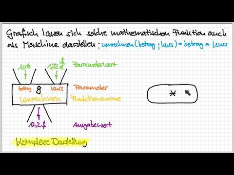 1.1 Einführung Datenflussdiagramme