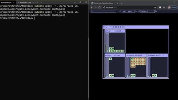 Kubernetes recreate deployment