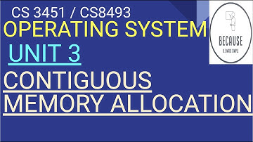 3.5 Contiguous Memory Allocation in Tamil