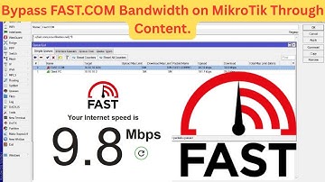 Bypass FAST.COM Bandwidth on MikroTik Through Content.
