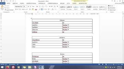 Crear una base de datos en LibreOffice Base