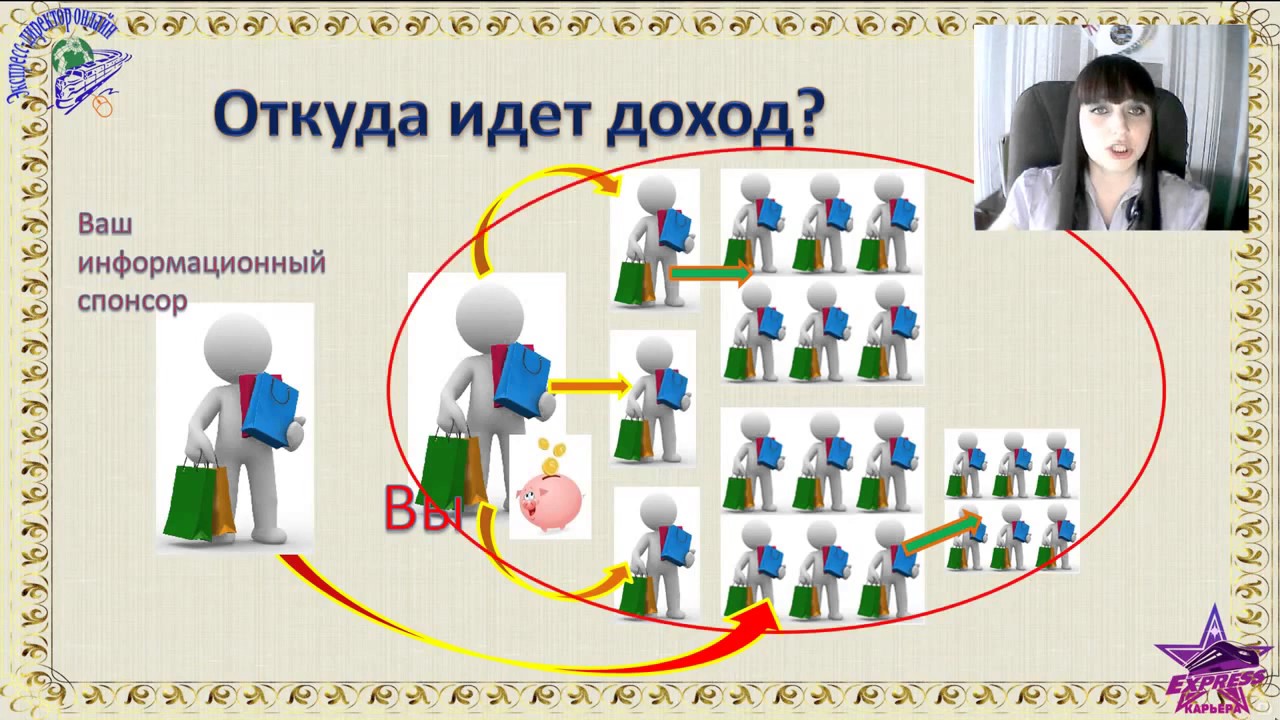 Авто удаленная работа