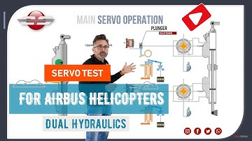 #47 - The Servo Test for the Airbus helicopters Dual Hydraulics