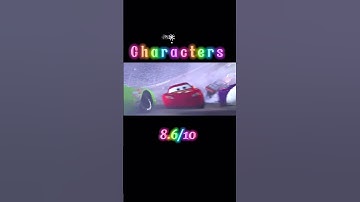 Ranking Disney/Pixar movies in my opinion day 29 #disney #pixar #disneymovies #cars #shorts