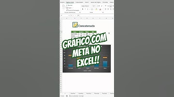 Gráfico com metas! #shorts